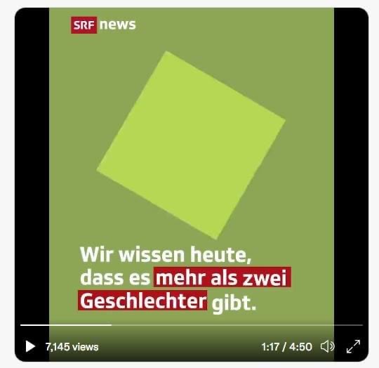 Diese Behauptung der woke-linken NGO <a href="/srfnews/">SRF News</a> ist etwas älter. Die Redaktion folgt allerdings immer noch den esoterischen Glaubenswahrheiten der Queer Theory Ideologie und propagiert die Fiktion, dass es mehr als zwei Geschlechter gebe.

Bemerkenswert ist hier übrigens auch