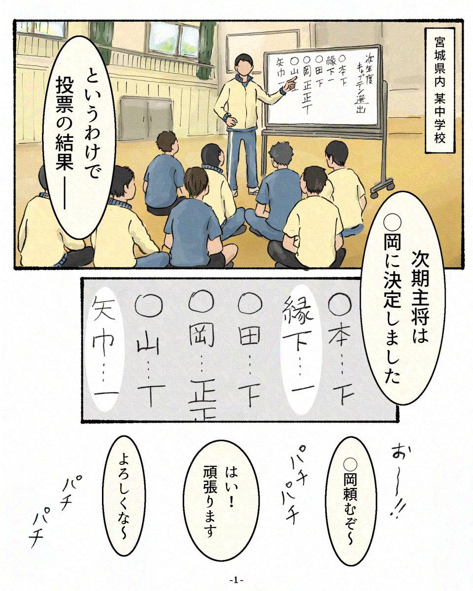 #縁下力誕生祭2025
チカラお誕生日おめでとう㊗️❤️
if漫画『もしも縁下と矢巾が同じ中学だったら』全12頁です。
(1P〜4P/12P) 