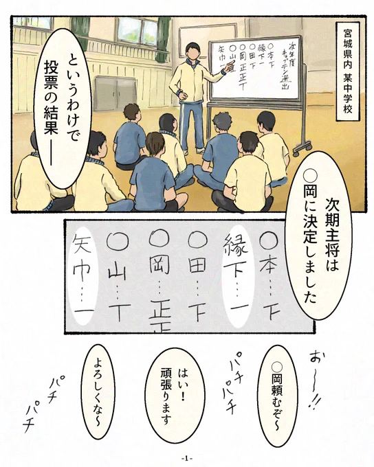 #縁下力誕生祭2025
チカラお誕生日おめでとう㊗️❤️
if漫画『もしも縁下と矢巾が同じ中学だったら』全12頁です。
(1P〜4P/12P) 
