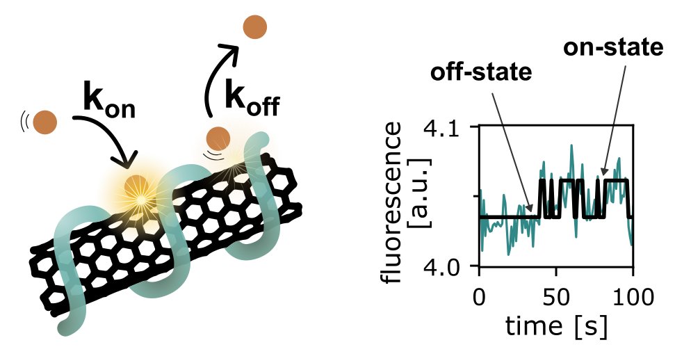 Sebastian Kruss tweet media