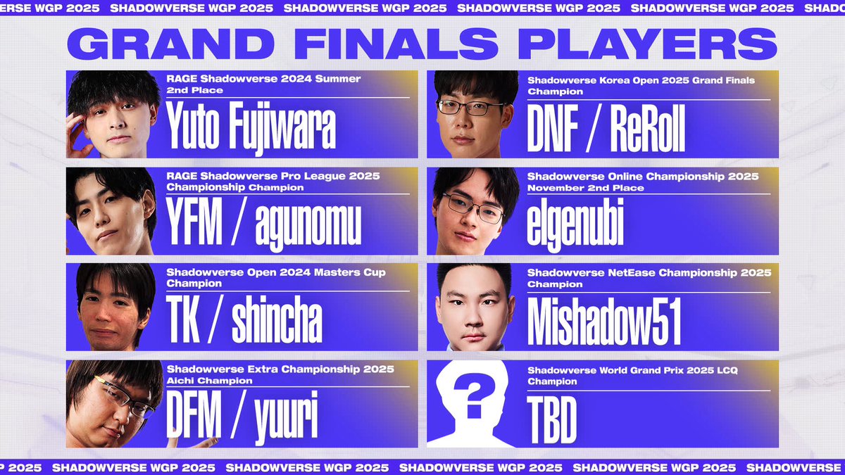 Shadowverse World Grand Prix 2025 Day 1」 試合結果を発表? ＼ Day 