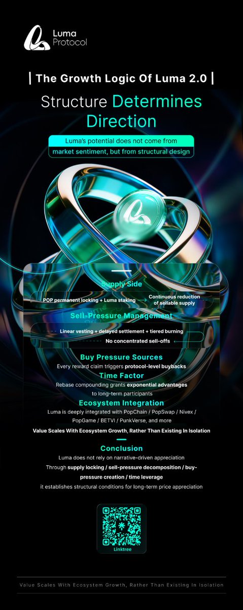 Luma Global tweet media