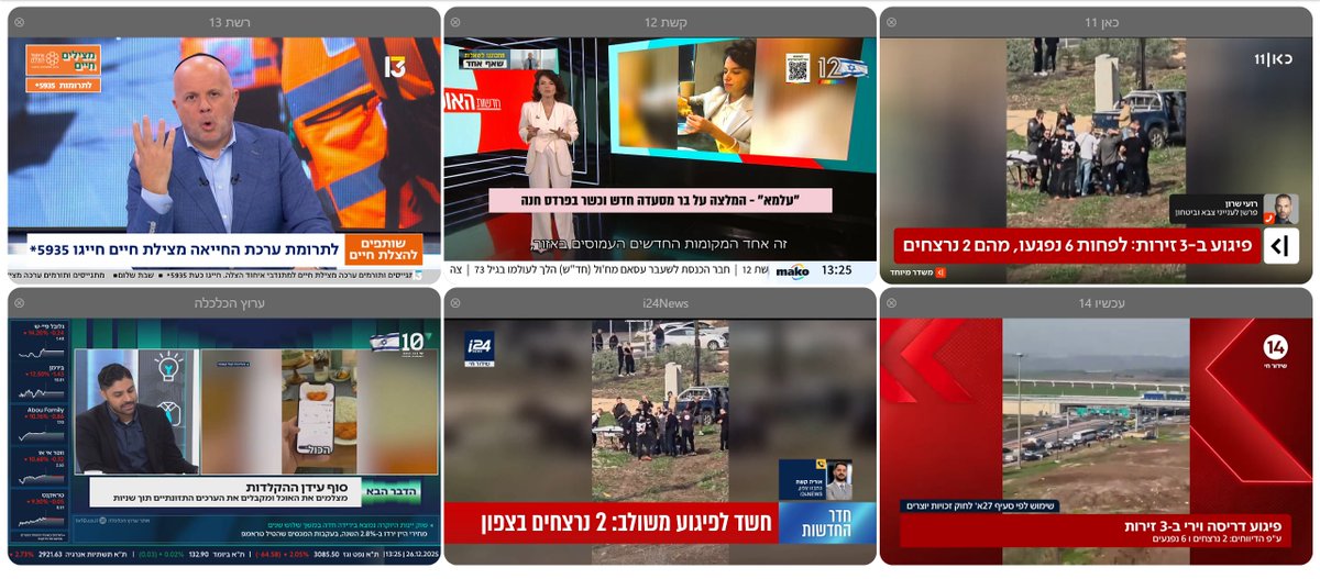 NirOz tweet media