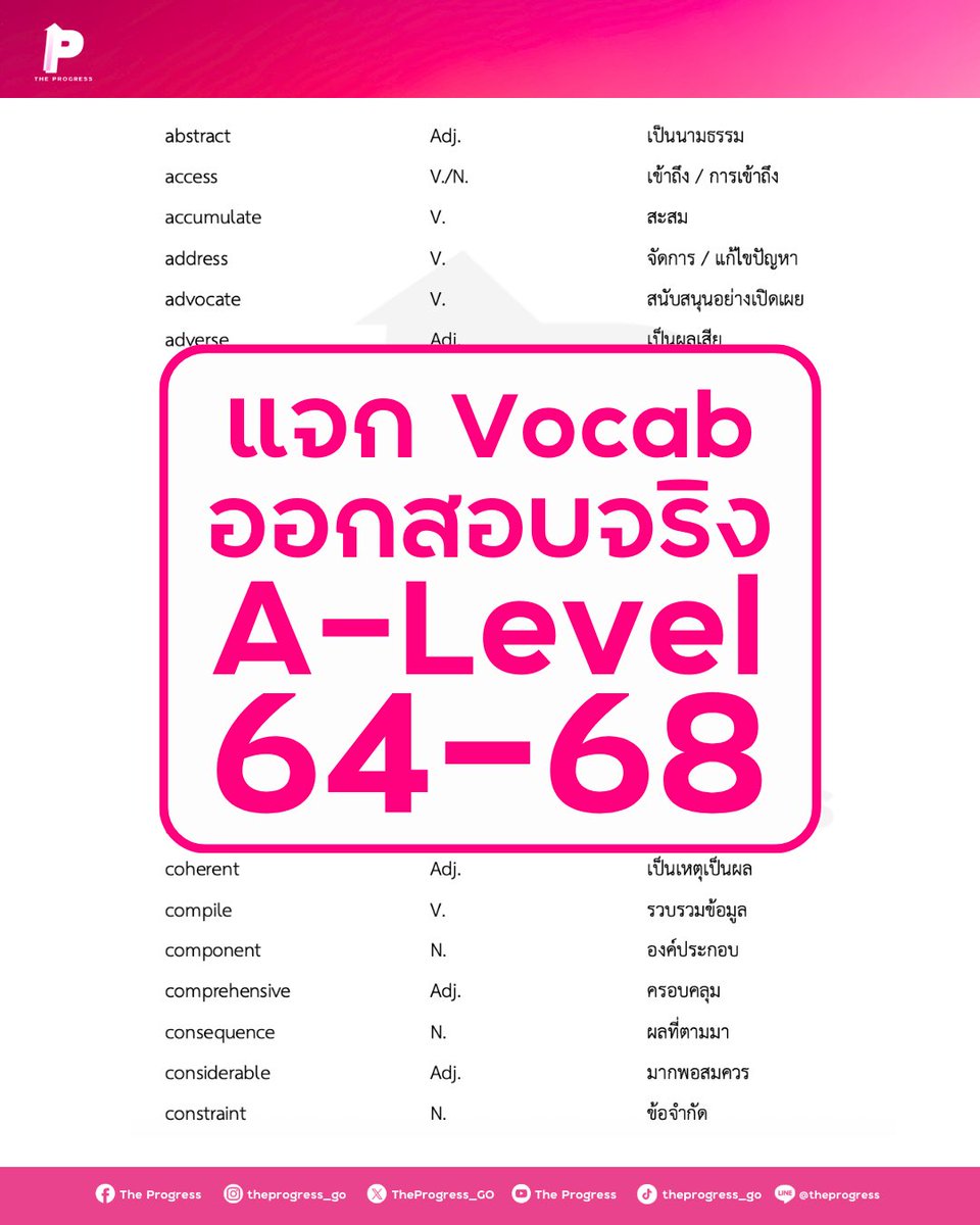 TheProgress_GO's tweet image. แจกๆๆๆๆ Vocab ออกสอบจริง A-Level ปี 64-68 เซฟไปท่องกันเลยยย

drive.google.com/drive/folders/…

#dek69 #dek70 #alevel #tcas69 #ติวฟรี #ติวฟรีalevel #tgat