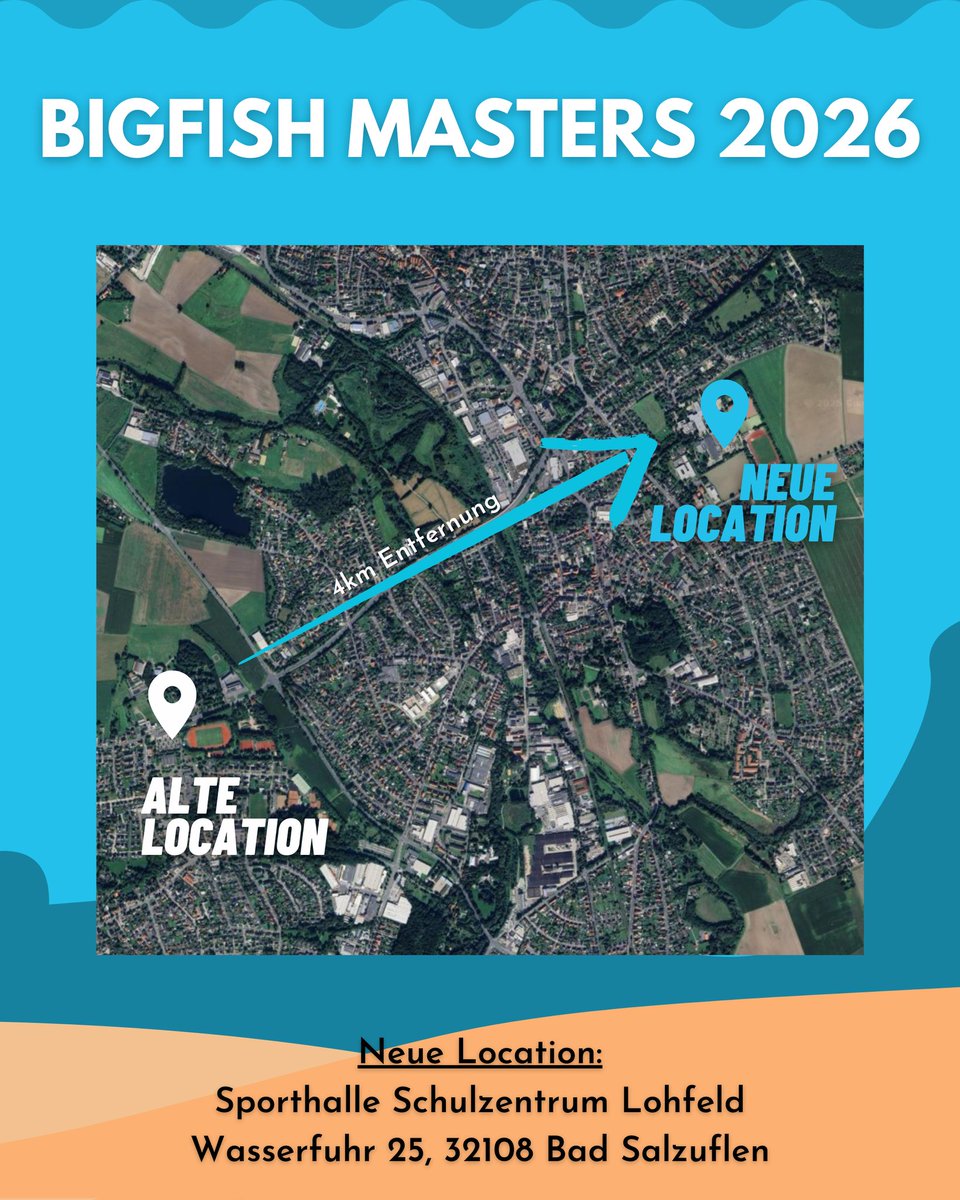 MyDartCoach tweet media