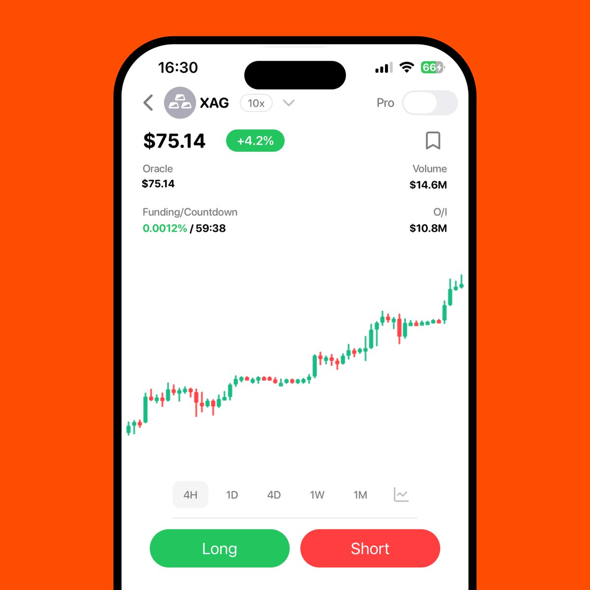 JUST IN: Silver Hits Record $75 Per Ounce High