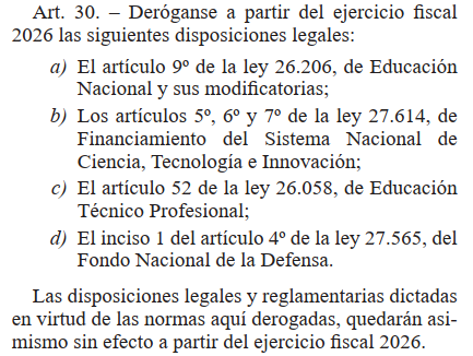 jorgeluisaliaga's tweet image. El presupuesto aprobado en Diputados que hoy se trata en el Senado anula financiamiento de Educación y CyT en el artículo 30:

Pequeño 🧵