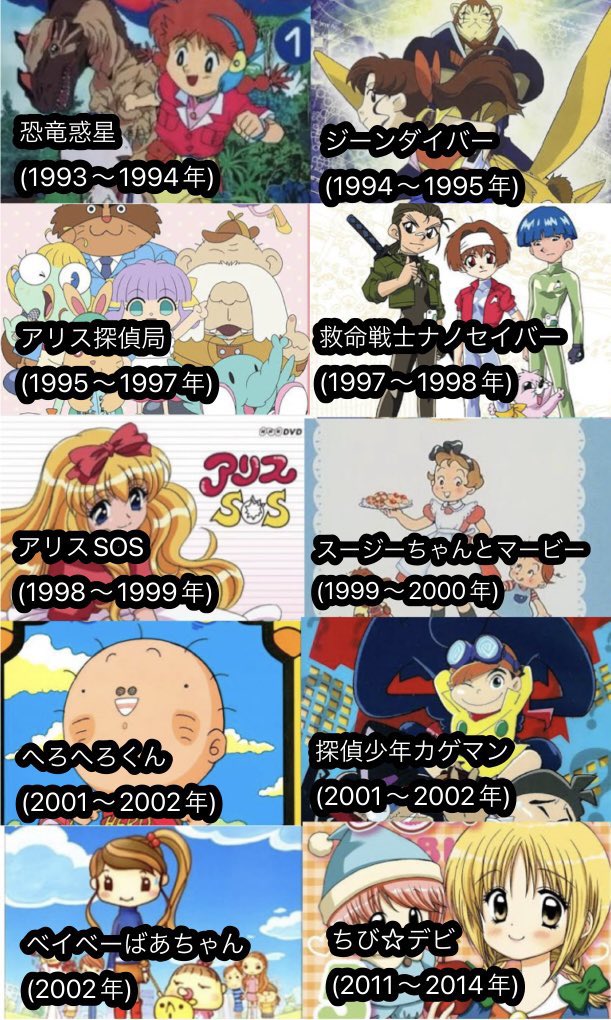 恐竜惑星とジーン・ダイバー世代です。 ジーン・ダイバーはDVD-BOXも