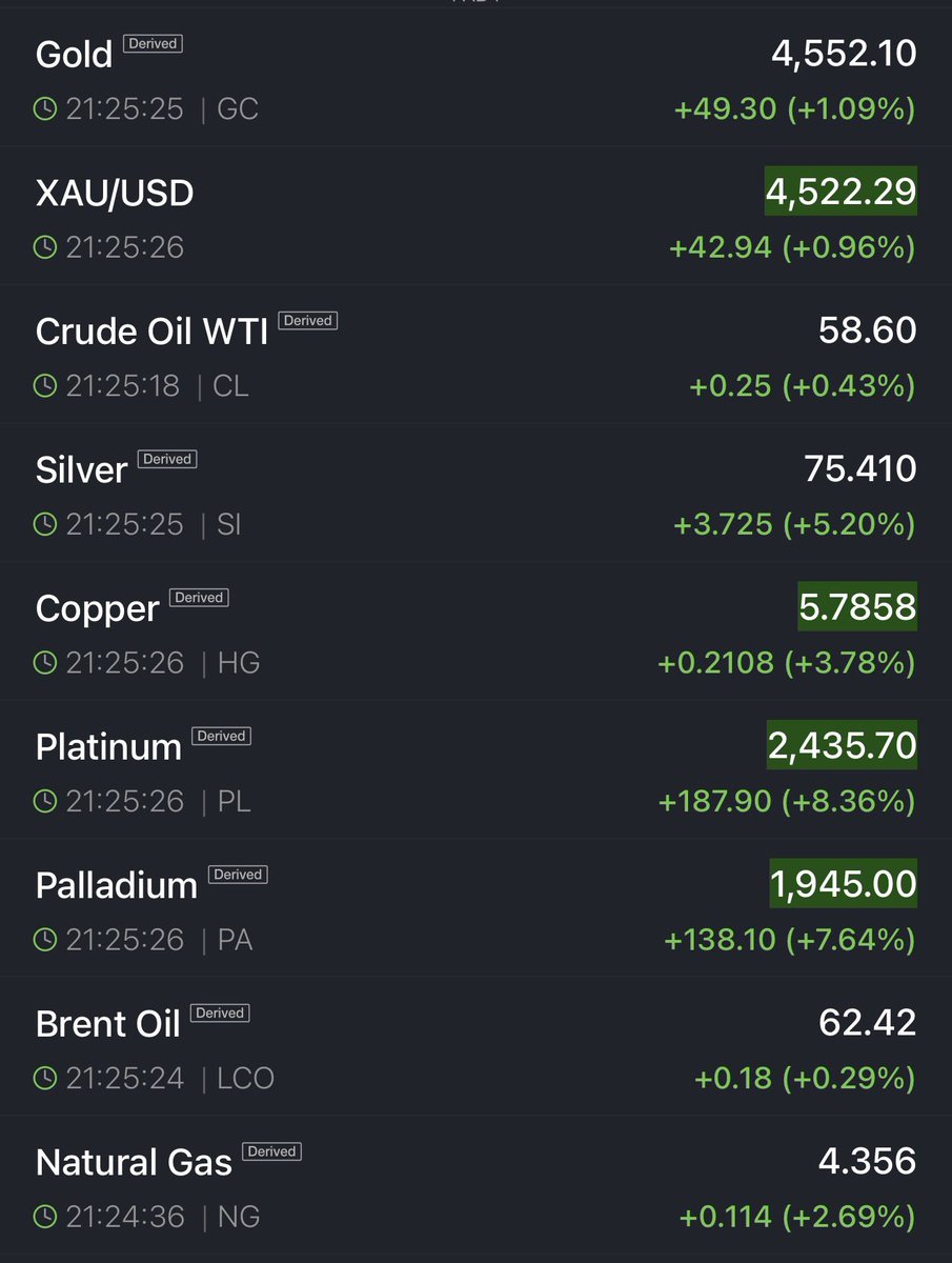 Wojciech Balcerzak tweet media