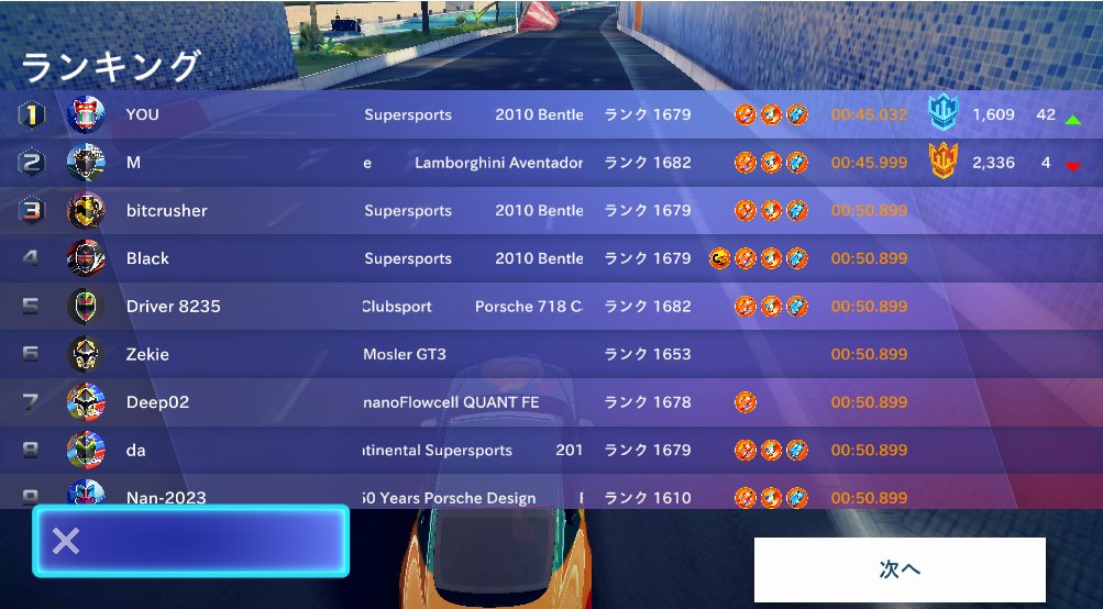 なるページ 世はまさに大コンチネンタル時代 #asphalt8