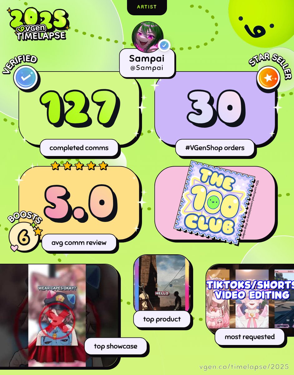 I slowed down a lot the last few months on VGen but I am looking forward to doing more in the new year.