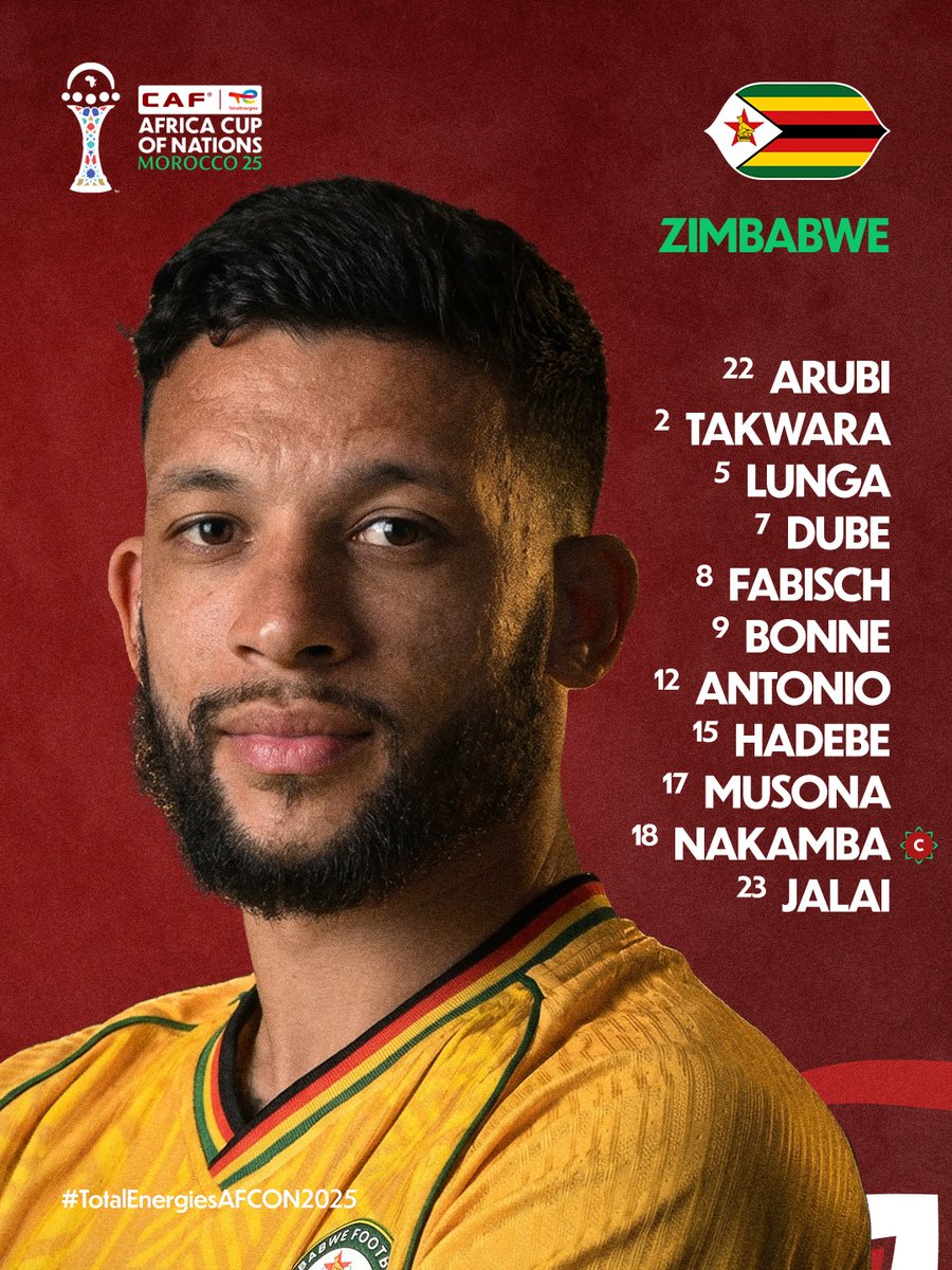 Zimbabwe Football Association tweet media