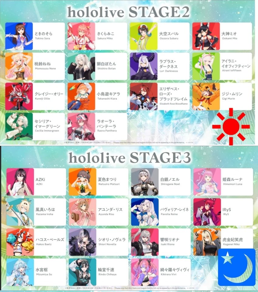 はい。。。 かちいいいいいいい(泣)(泣)‼️‼️ hololive 7th Fes【Day2
