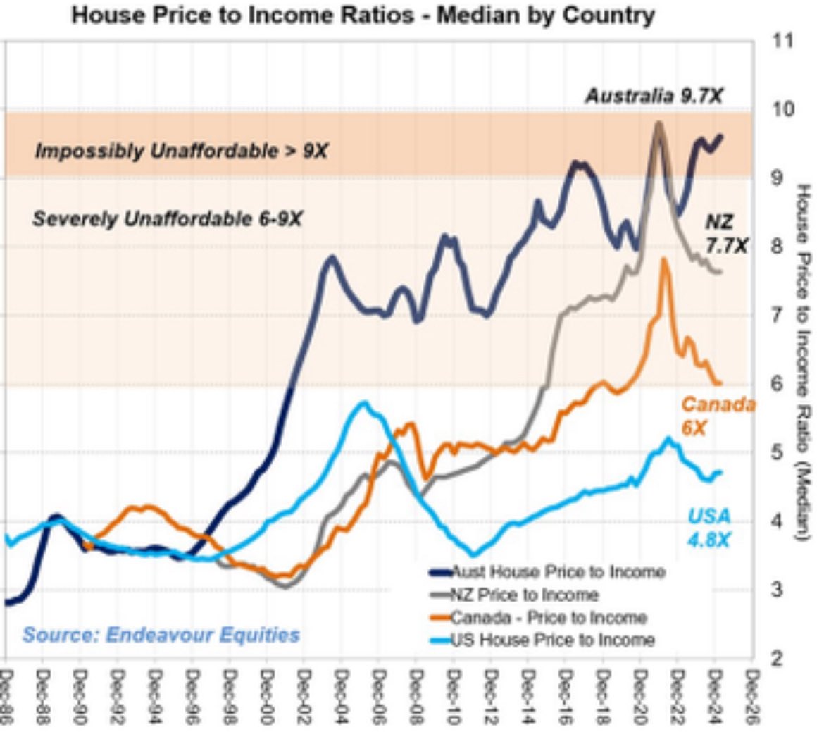 Brandzilla tweet media