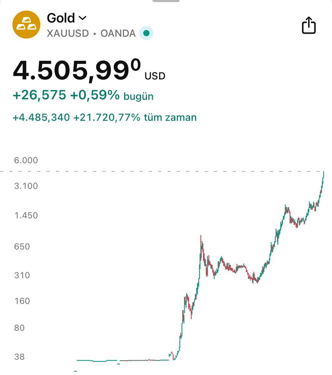 ERKAN GÖK tweet media
