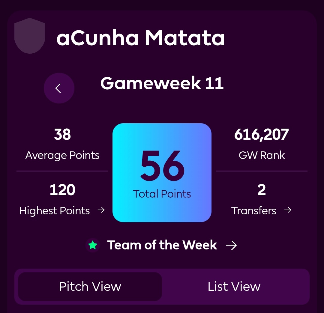 kreedajagat's tweet photo. #FPL क्रीडाजगत #मराठी लीग मध्ये खालील गेमवीकचे विजेते असे आहेत,
९ वा - पियूष लांडे (६३ गुण)
१० वा - योगेश रानडे (८९ गुण)
११ वा - अनिर्बन चक्रवर्ती (५६ गुण)
१२ वा - अनिर्बन चक्रवर्ती (६७ गुण)
अभिनंदन @piyush_lande
@ranadeyogesh @A_simple_C 👏👏
#KJFPL #KJContest
#PremierLeague https://t.co/0ltFmBaT18