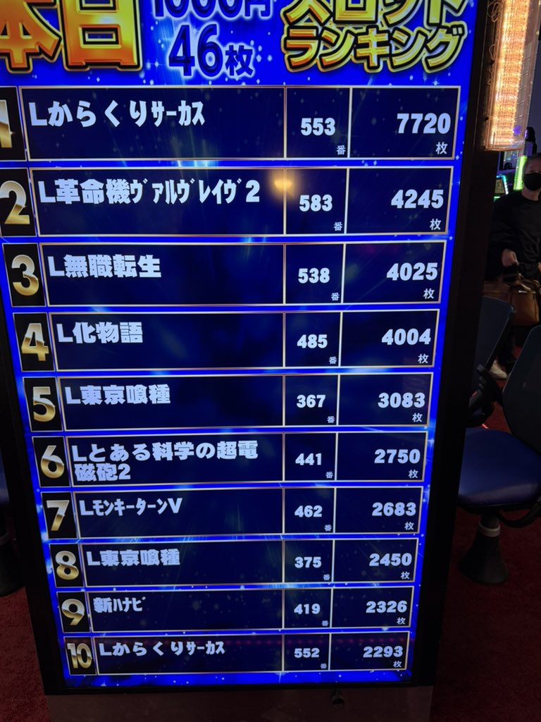 今日もエヴァだったけどあまり見せ場出来なかったー！ ただ15の演出は