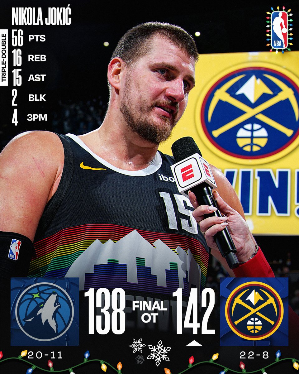 🎄 THURSDAY'S FINAL SCORES 🎄
Nikola Jokić records a historic game to end #NBAXmas and lead the @nuggets to a thrilling victory in overtime!
Jamal Murray: 35 PTS, 10 AST, 9 3PM
Anthony Edwards: 44 PTS, 6 REB. 3 AST, 3 STL, 5 3PM
Julius Randle: 32 PTS, 7 REB, 6 AST, 3 STL