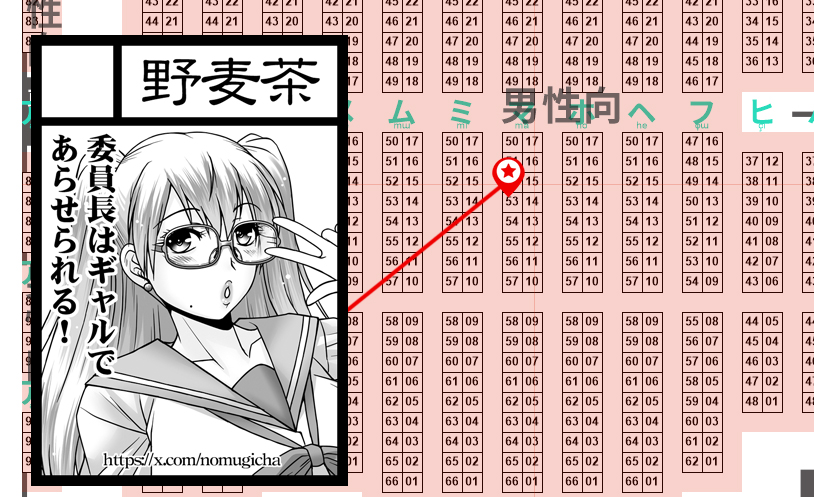 【冬コミお品書き】冬コミのお品書きになります。新刊セットの他に9月のこみトレ新刊や既刊も頒布予定です。新刊は単品頒布もあります。当日は新刊表紙のポスターを掲示しています。メロンブックスでも引き続き予約受付中です。
🍈:https://t.co/v1wSNdr8On 