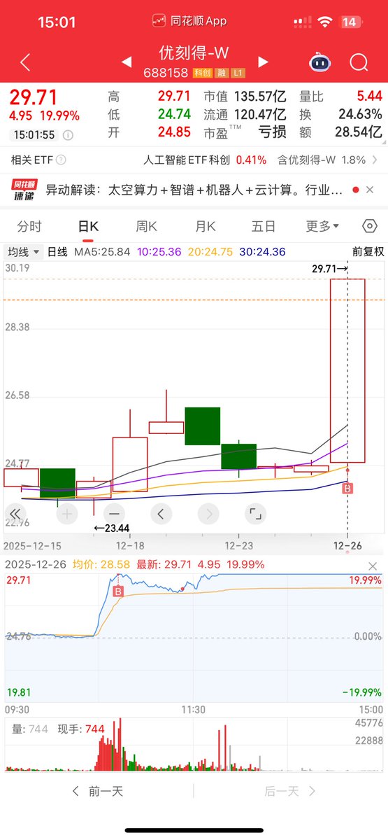 信息网 tweet media