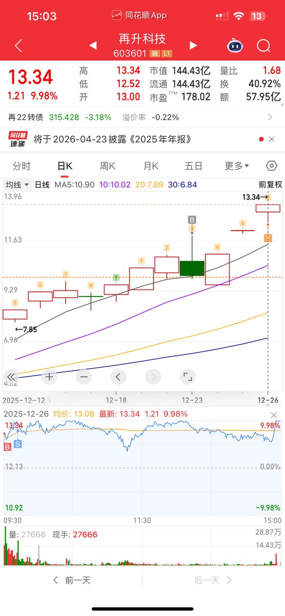 信息网 tweet media