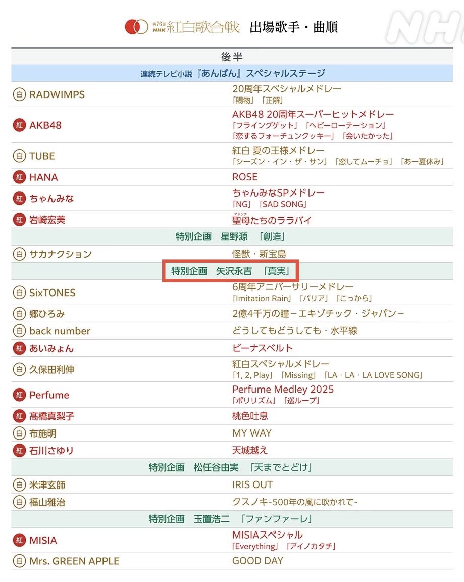 TRAVELINGBUS830's tweet photo. 紅白歌合戦 曲順決定‼️

#矢沢永吉 は後半に登場‼️

特別企画  矢沢永吉「真実」 https://t.co/QosMmmPisu