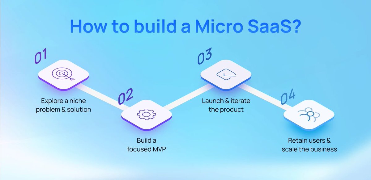 Luis Pham tweet media