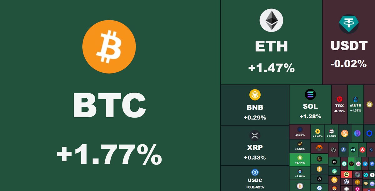 France Cryptos 🔗 tweet media