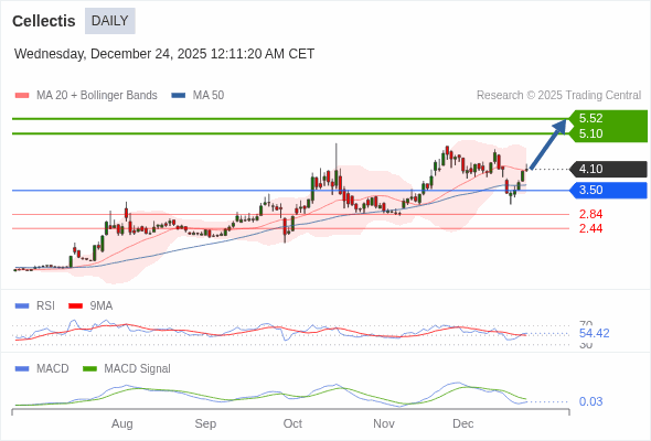 Jyves94 🧬 tweet media