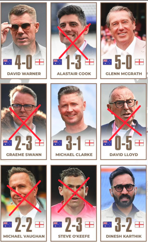 sports_vaani's tweet photo. Can anyone guess which way the Ashes series is going?
#Ashes2025 #AUSvENG #BoxingDay2025 #AussiePride https://t.co/o2Gc1dNDb5