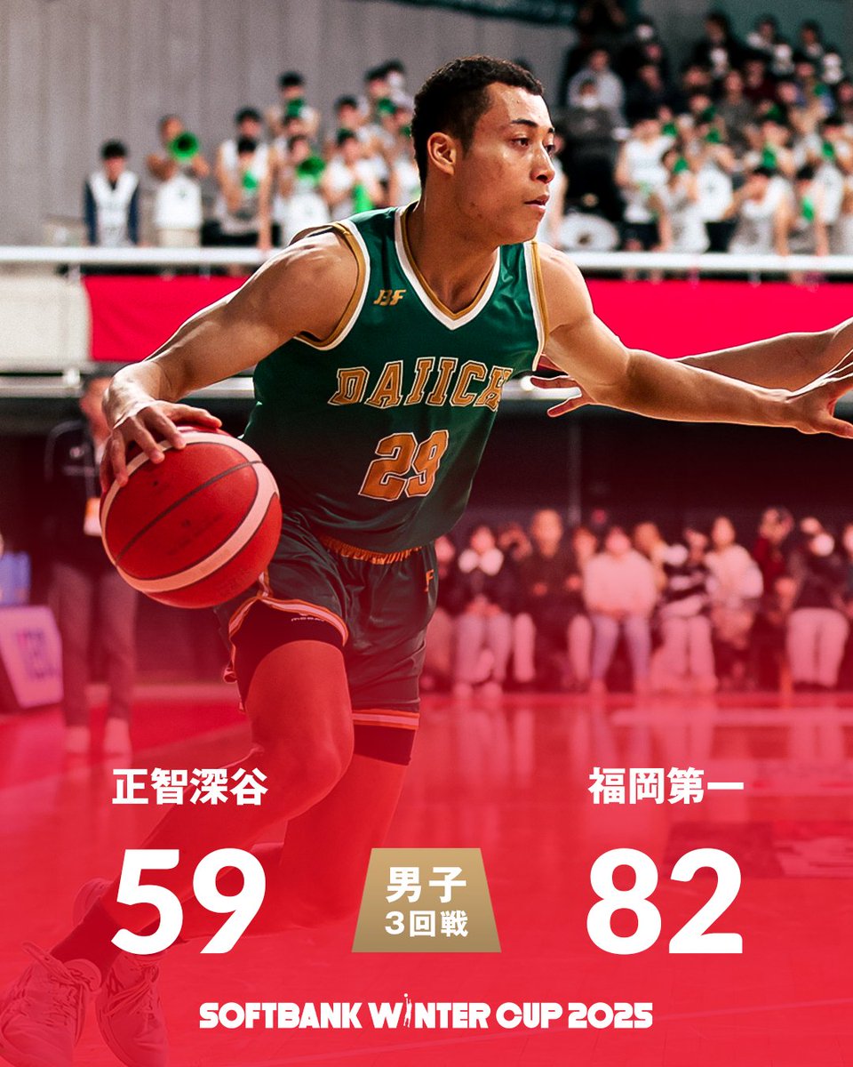 ❄️SoftBank #ウインターカップ 2025 🏀男子3回戦 📍A：カップ