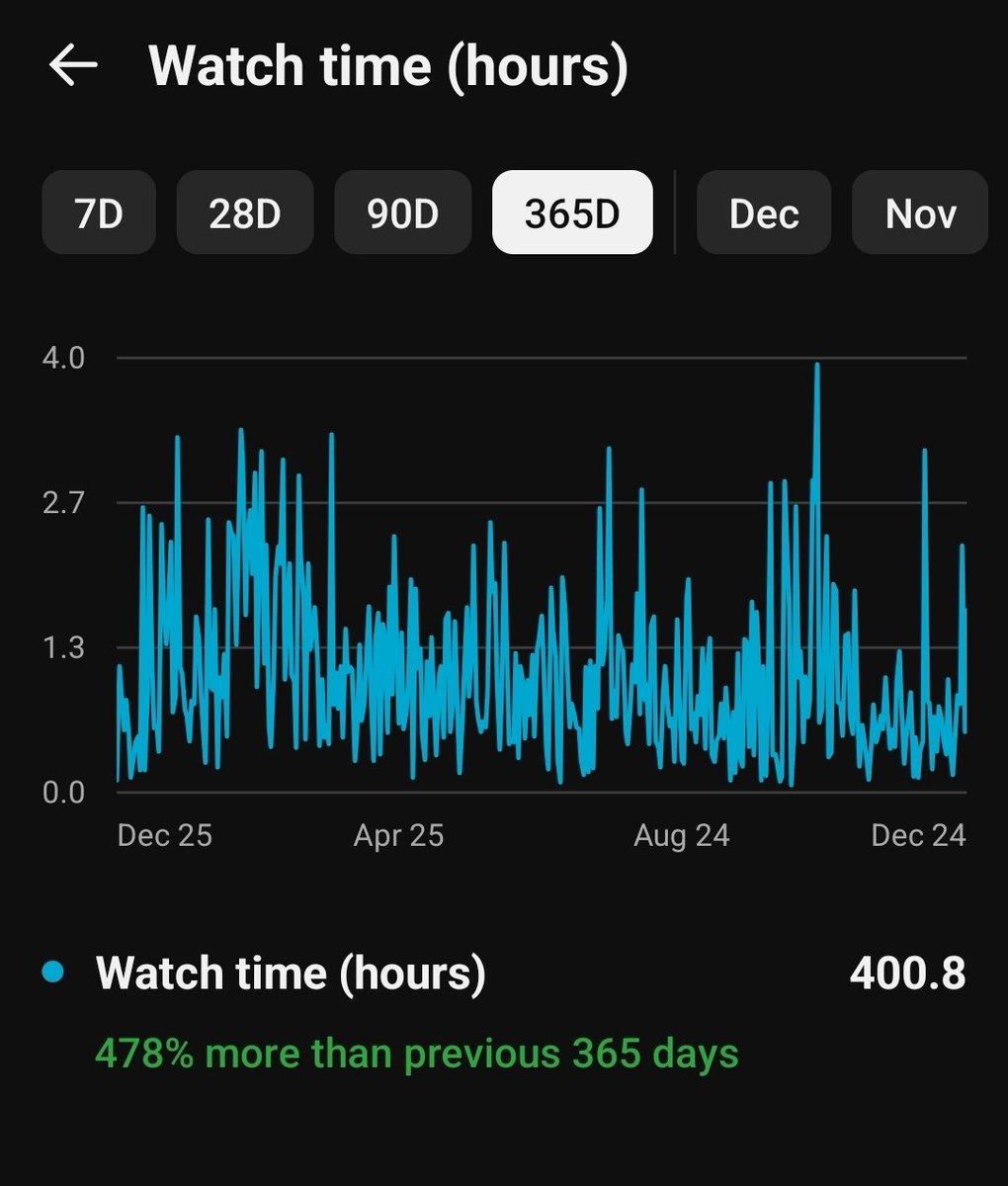 Rosario Borgesi tweet media