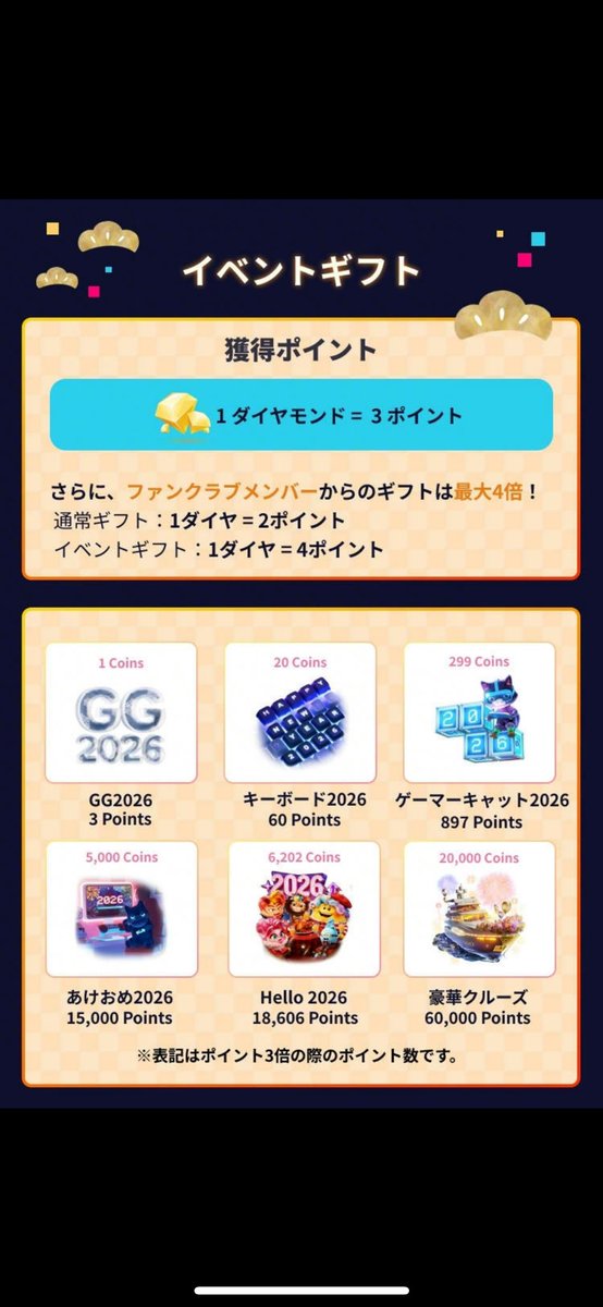 戦うとろちゃん🩵ྀིTiktok (@tororo_senshi) / Posts / X