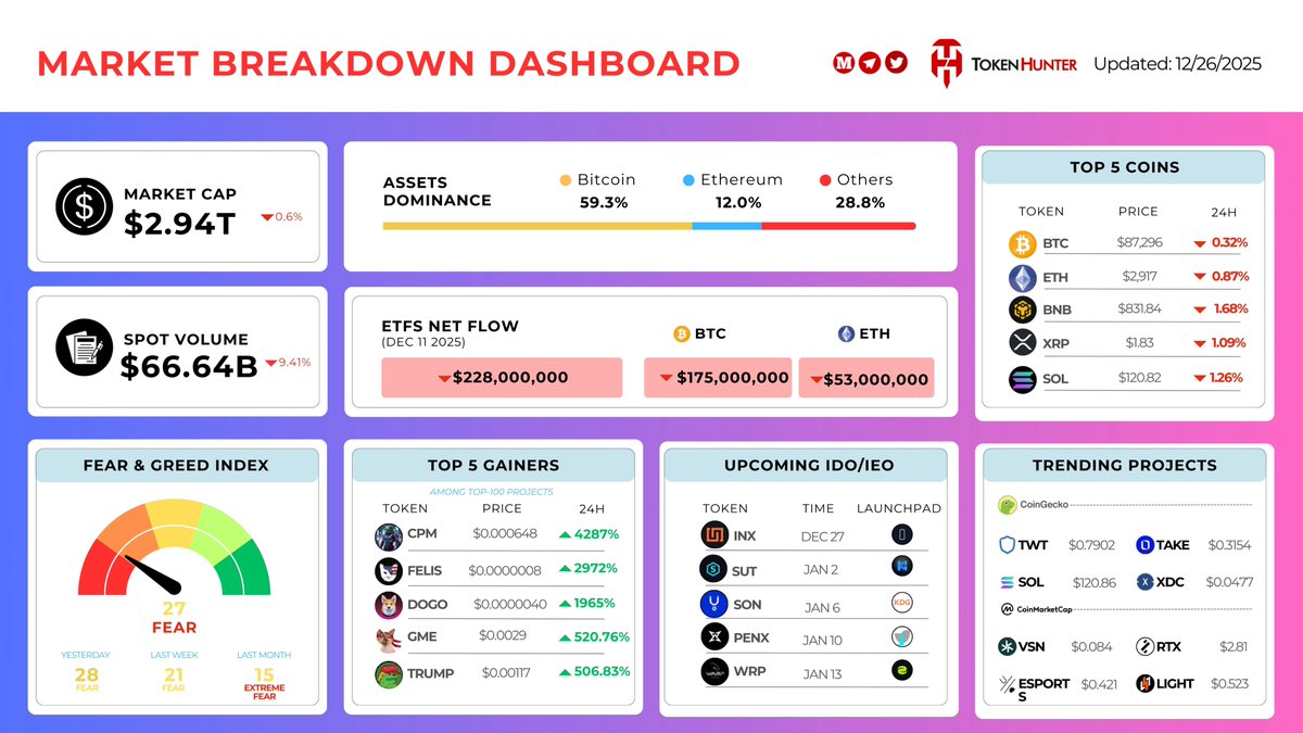 crypto price calculator market cap·A4040.Net·-官网-crypto price calculator  market cap→→A4040.Net←←登录.EMJ