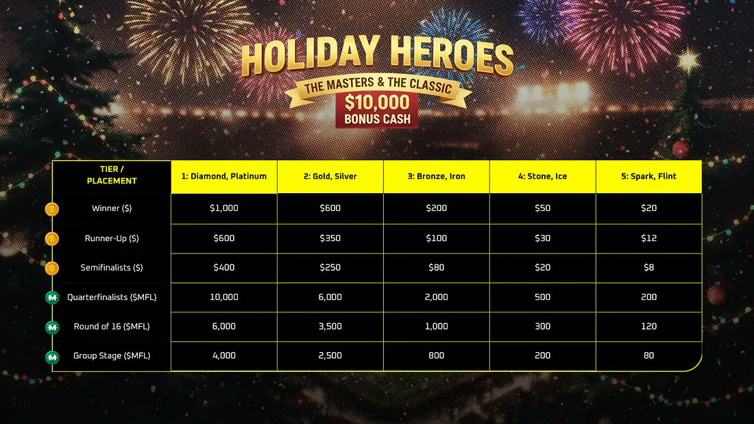 Mr.Chilli🌶️ tweet media