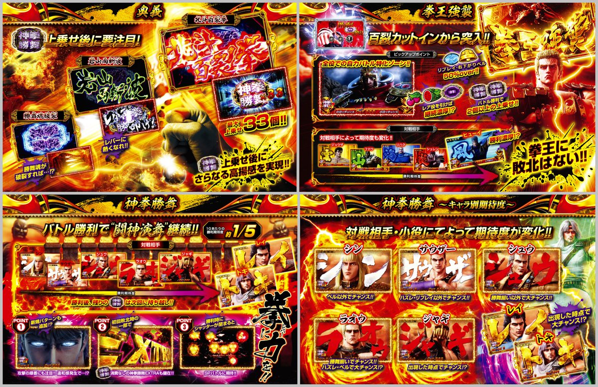 ぱちんこキュレーション😈 (@p_curation) / Highlights / X