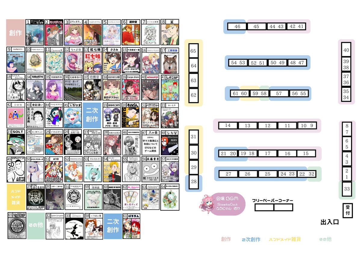 弥七 (@yasichi_bird) / Posts / X
