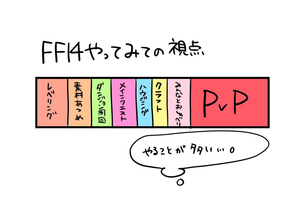 Kou_k1saragi's tweet photo. https://t.co/icL8ZroGN6