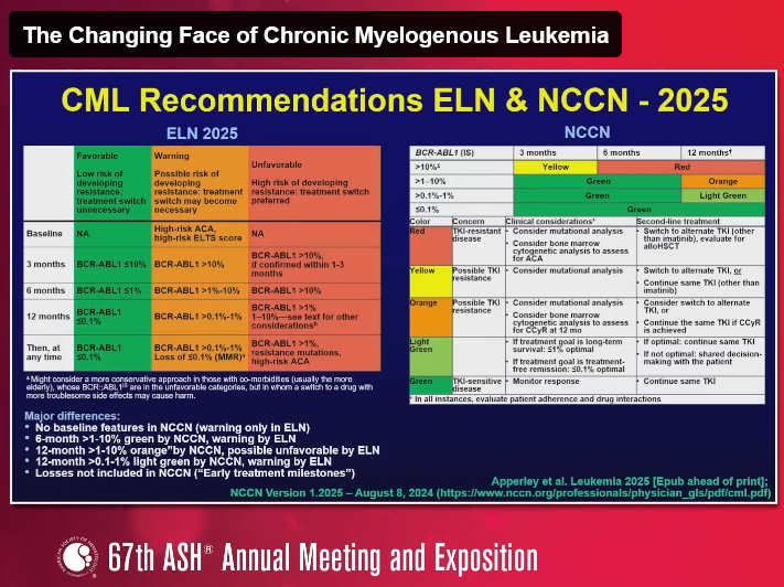 Benlazar S M A tweet media