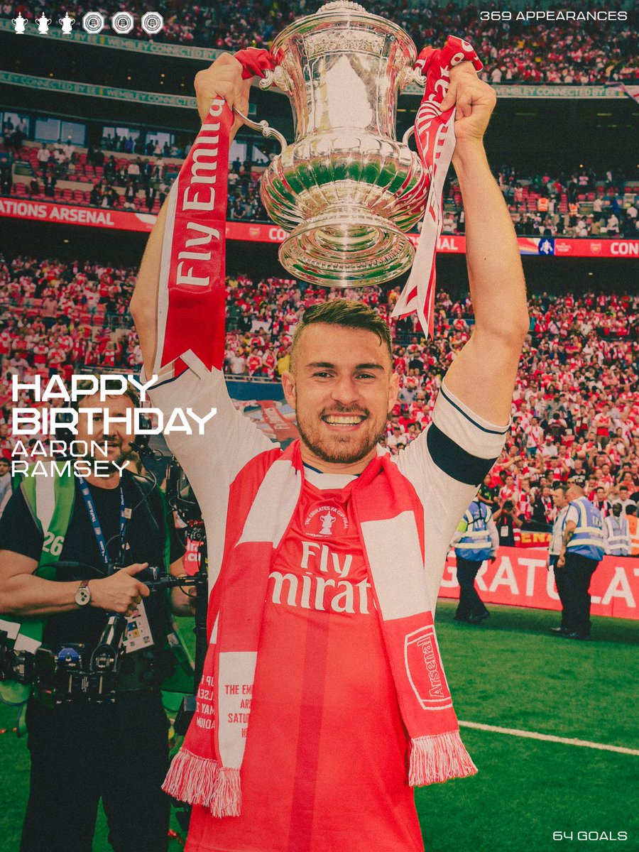 Happy birthday, Aaron 🎈
