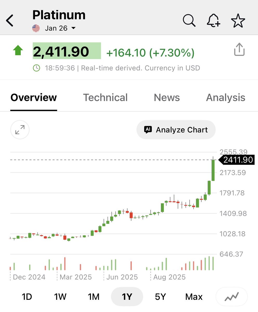 Scott North tweet media
