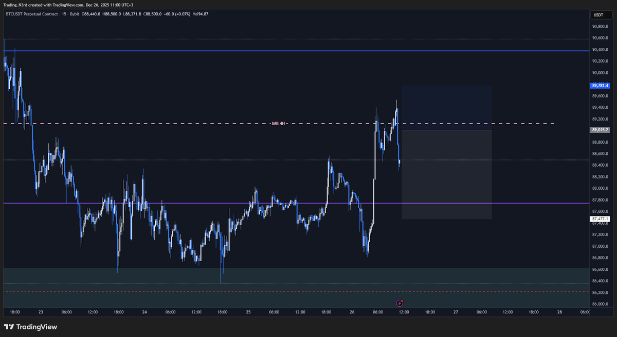 Trading Nerd tweet media