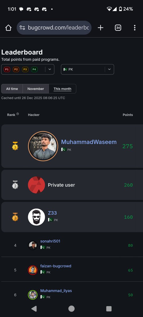 Muhammad Waseem tweet media