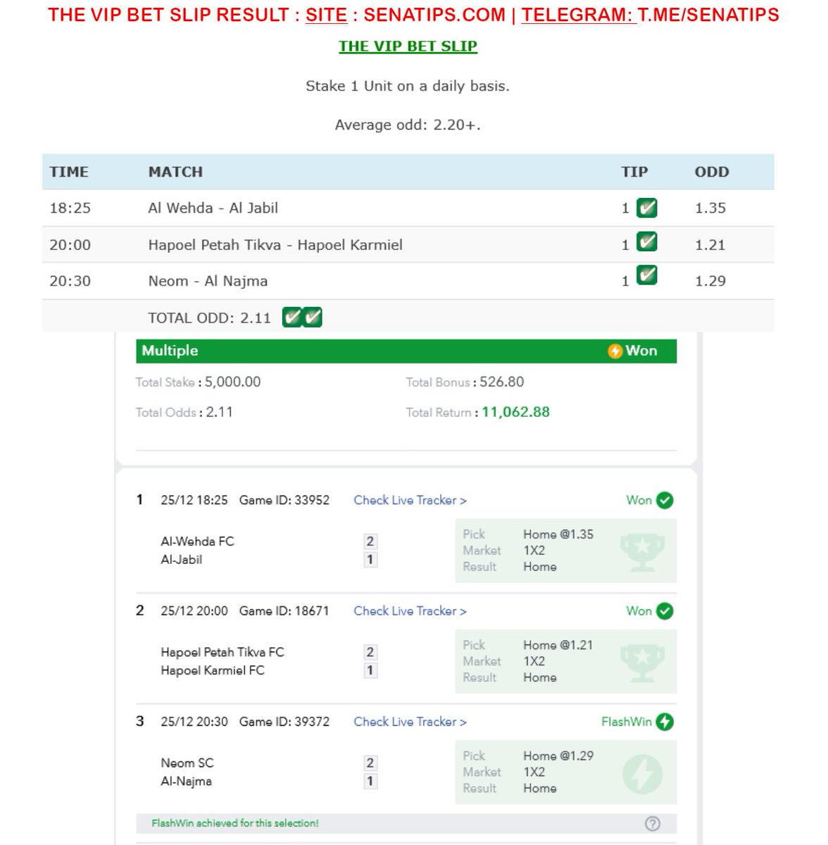 SenaTipscom's tweet image. Job well done 🙏🏼🙏🏼

➡️VIP Odd: 2.11✅✅

To join VIP visit : SenaTips.com/joinvip