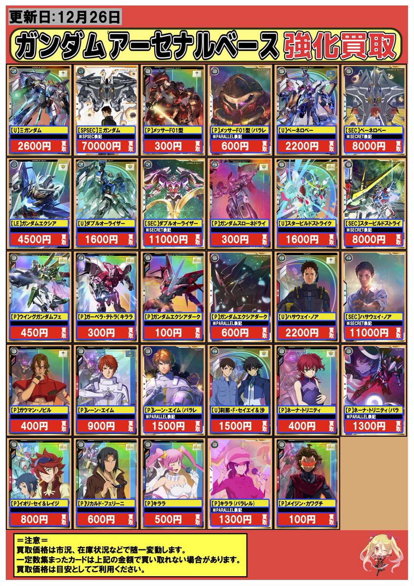 アーセナルベース 買取】12/26 FQ06買取表を更新しました。 現在は