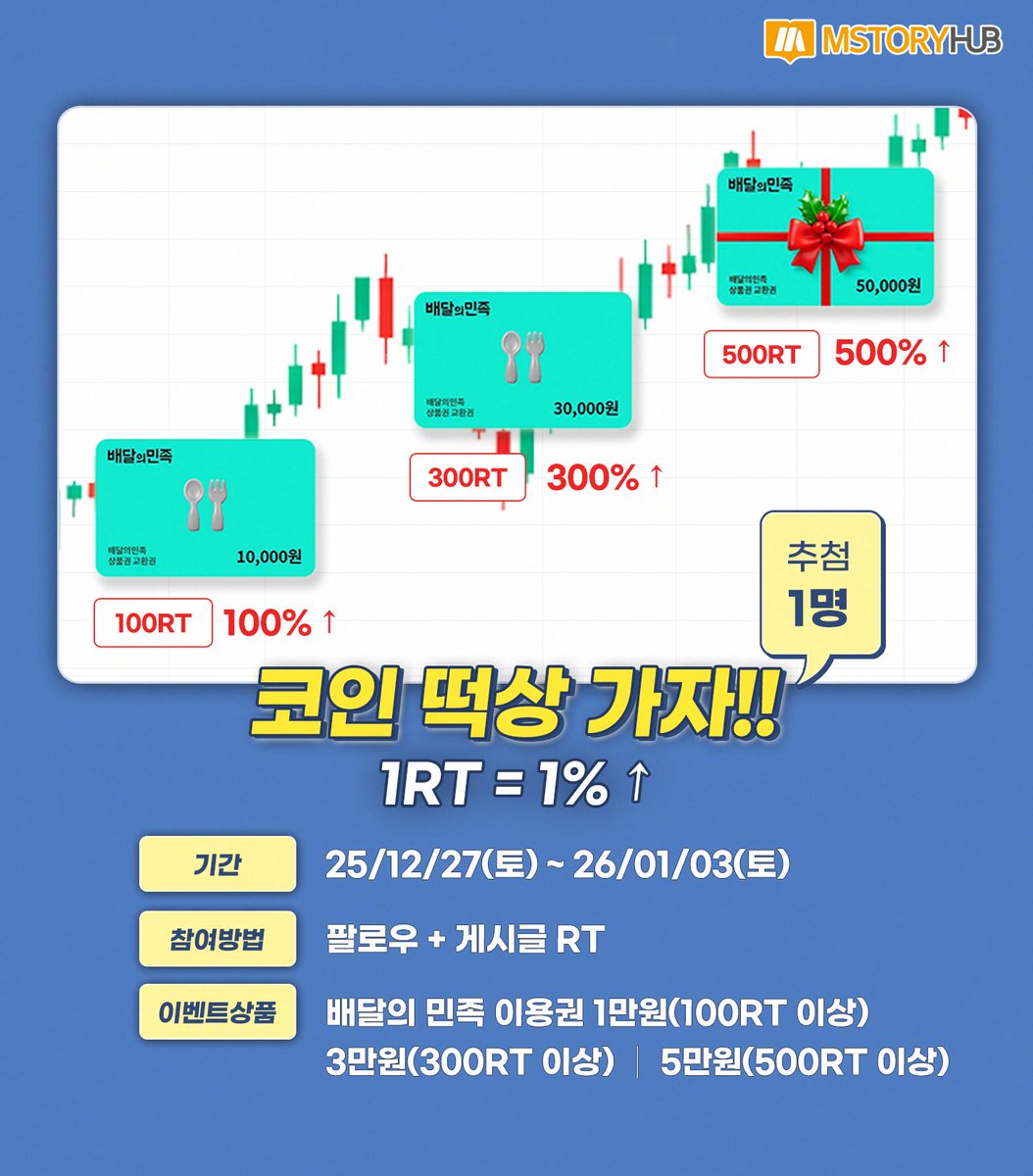 급전문자𝛈【텔레 @MacauDB】ྟ코인디비추출디비.shx
