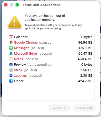 Sunny R Gupta 🐰 tweet media