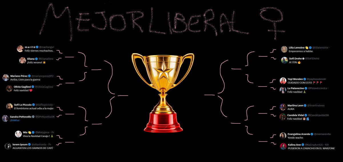 MEJOR LIBERAL - TORNEO FEMENINO!!