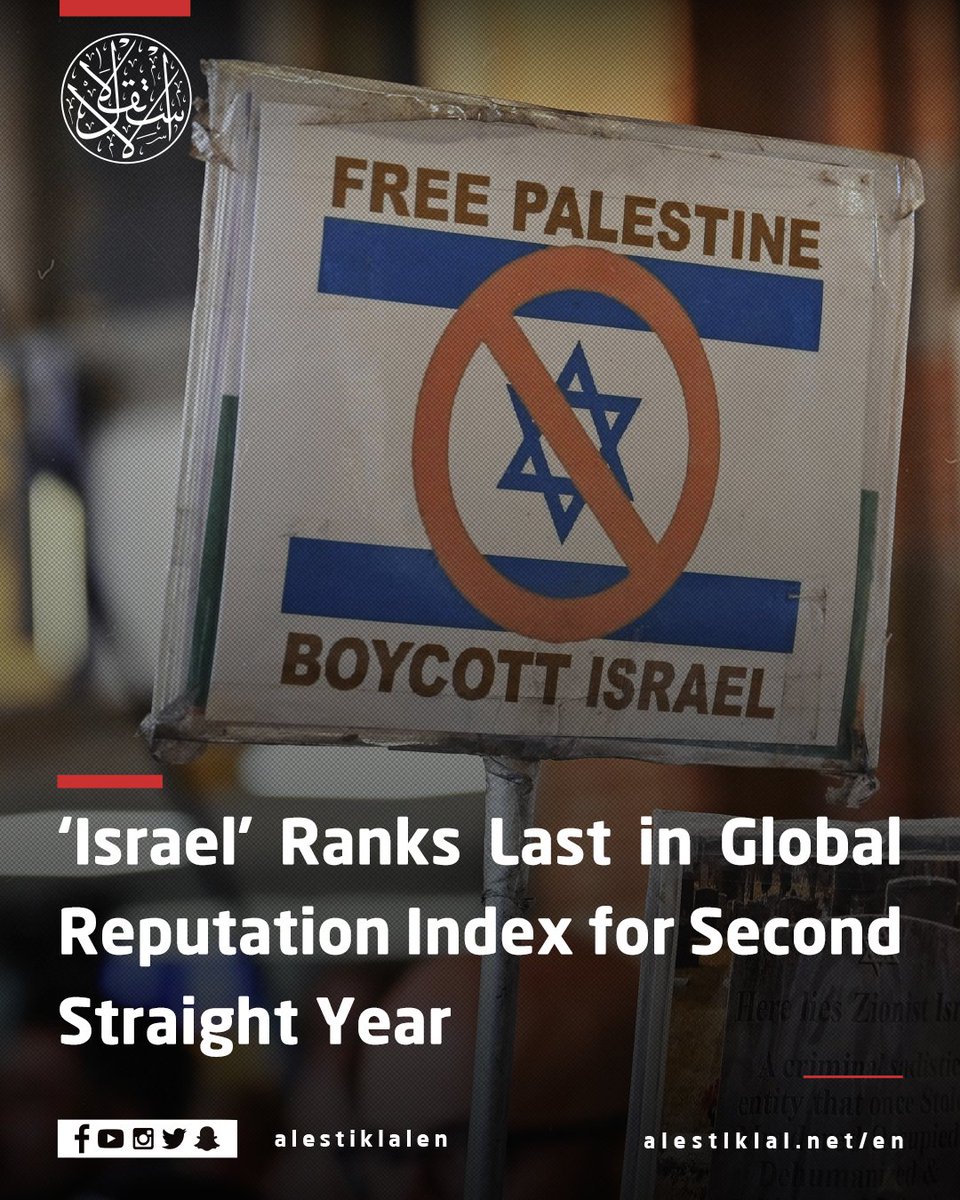 alestiklalen's tweet image. For the second year in a row, ‘Israel’ ranks last in the Nation Brands Index, hitting its lowest global reputation level in nearly 20 years.

#GlobalReputation