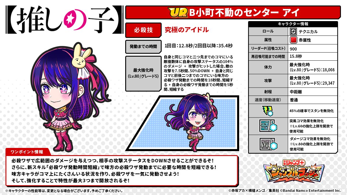 SDキャラ　限定カード まとめ ❖━━━━━━━━━━━━━❖ キャラクターステータス紹介